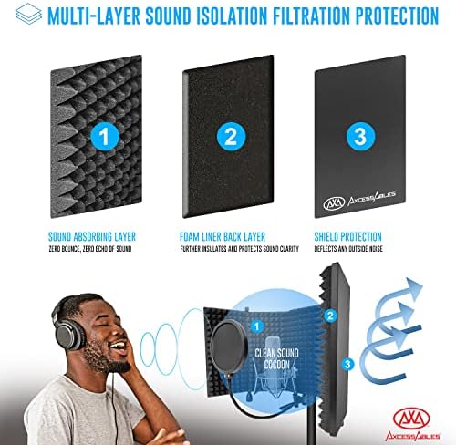 AxcessAbles Large 32x13 Recording Studio Microphone Isolation Shield w/ 3 Tier Tripod Stand and Pop Filter | Portable Sound Isolation Booth | Reflection Filter Shield | Studio Microphone Stand