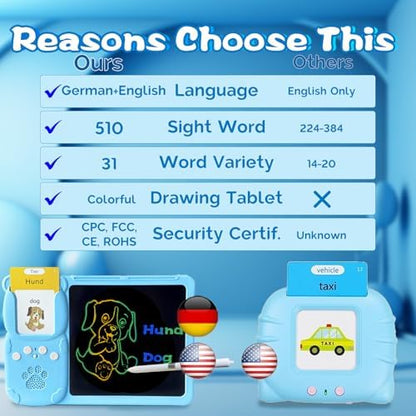 Talking Flash Cards with Writing Tablet - German English, Pink
