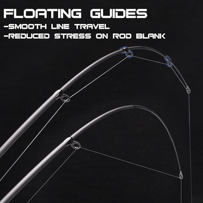 RIFT Venture Telescopic Fishing Rods, Rubber Grips, Fuji Guides, Carbon Fiber Rod, Durable Solid Carbon Tip, Floating Guides, Spinning Casting Travel Rod