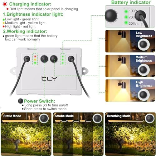 CLY 4-in-1 Solar Spot Lights Outdoor