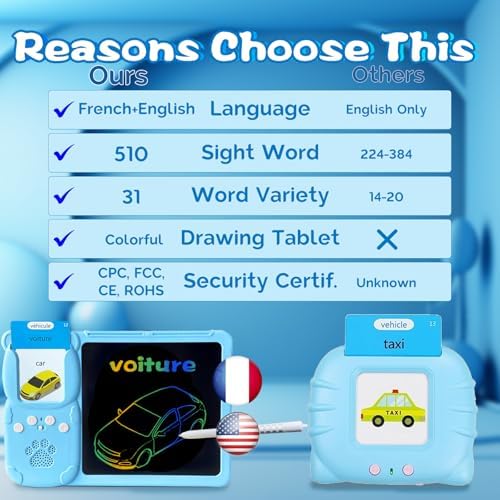 Writing Drawing Tablet with Talking Flash Cards - French Blue