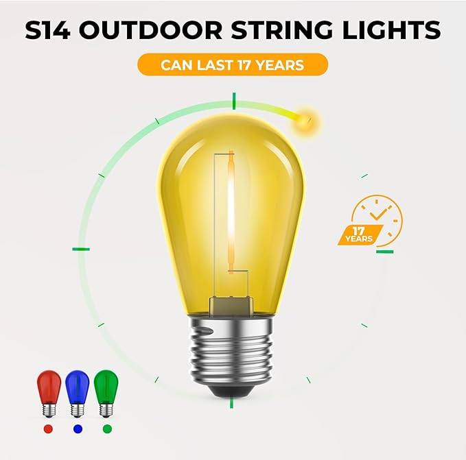 24 Pack S14 Colored LED String Light Bulbs, 1W Plastic Shatterproof Replacement