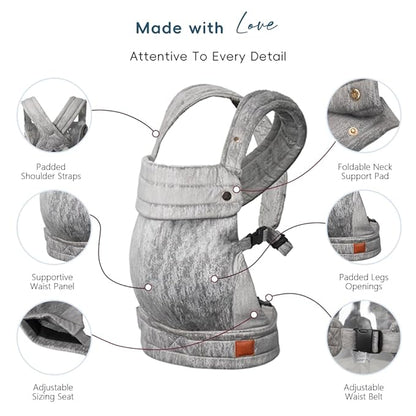Baby Carrier for Newborn to Toddler, 7-35 lbs Weight Capacity, Ergonomic Backpack Design, Front and Back Facing Options, Grey