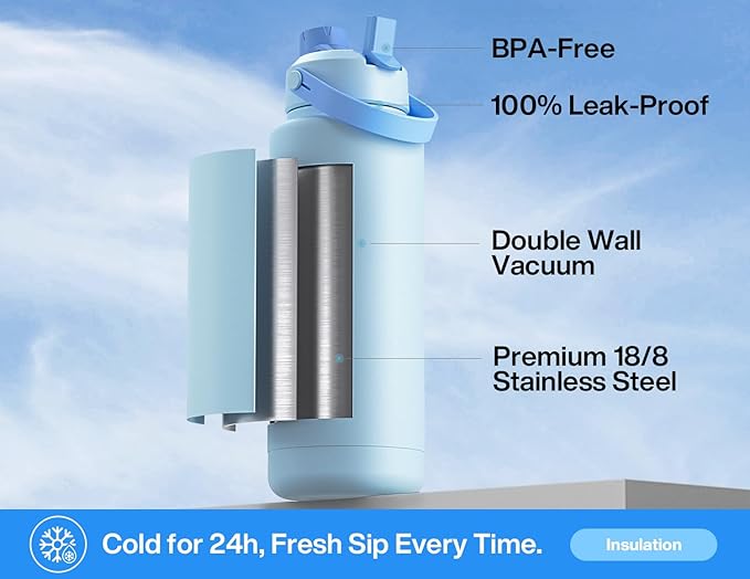 POWCAN 40 oz Insulated Water Bottle