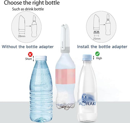 Portable Bidet | High Pressure | Travel Bidets with 2 Different Nozzle | Rechargeable Electric Portable Bidet for Men & Women | Portable Bidets for Travel