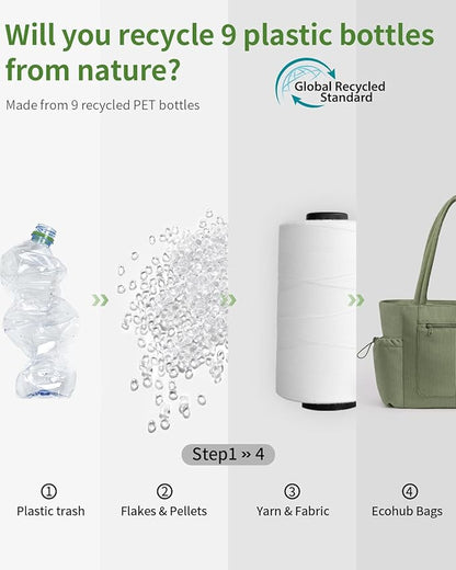 ECOHUB Tote Bag for Women, Work Tote Bags with Laptop Compartment, Large Corduroy Tote Bag with Stanley Cup Holder