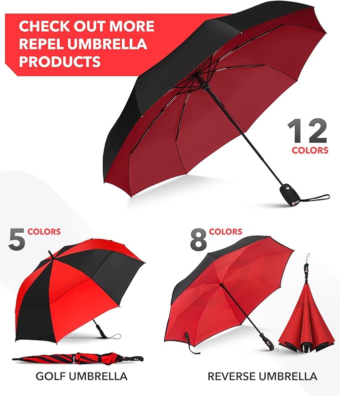 REPEL Windproof Travel Umbrella - Compact & Withstands Winds up to 85MPH , Strongest Premium Auto Folding Umbrella for Rain and Sun - Durable, Light & Portable for Women & Men , Fits Backpack & Cars