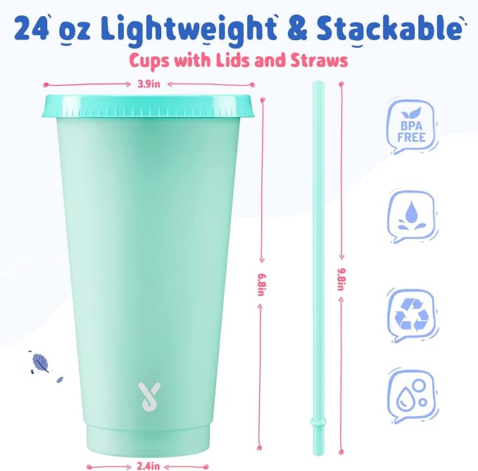 Meoky Plastic Cute Cold Cups