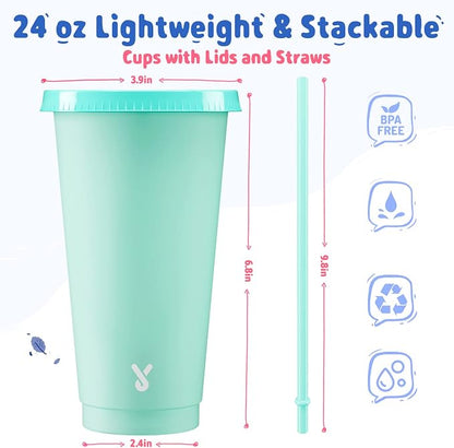 Meoky Plastic Cute Cold Cups