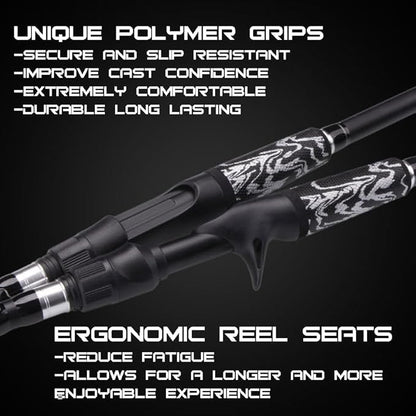 RIFT Venture Telescopic Fishing Rods, Rubber Grips, Fuji Guides, Carbon Fiber Rod, Durable Solid Carbon Tip, Floating Guides, Spinning Casting Travel Rod