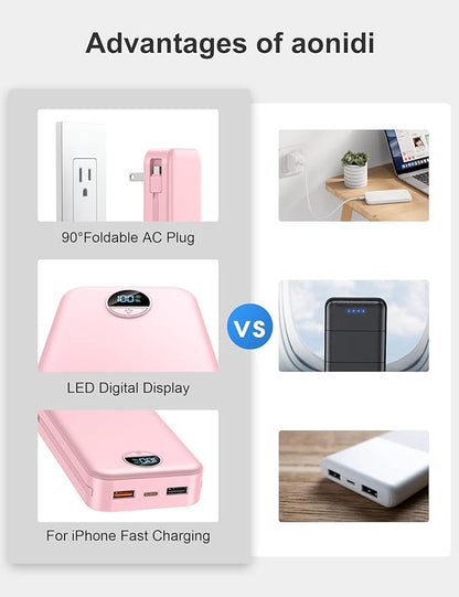 20000mAh Ultra-Portable-Charger-Power-Bank with Built in Cables&AC Wall Plug,PD20W USB-C Fast Charging Cell Phone Charger Battery Pack,LED Display Travel Battery Bank for All iPhone,Samsung,Android