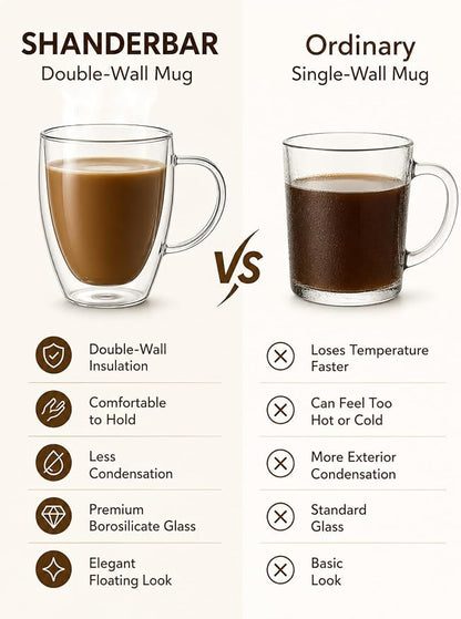 12oz Double Walled Glass Coffee Mugs