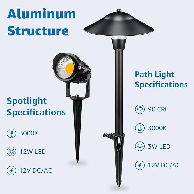 SUNVIE LED Landscape Lighting Kit Low Voltage Landscape Lights