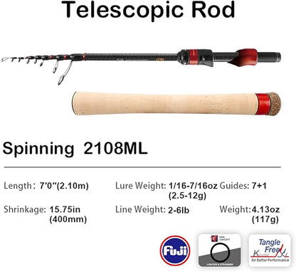 PURELURE Travel Telescopic Fishing Rods, Short Collapsible Fishing Pole Spinning Casting, 24+30 Ton Carbon Fiber, GUJI New O-Ring, Detachable Cork Handle, Multi-Action Guide Ring System