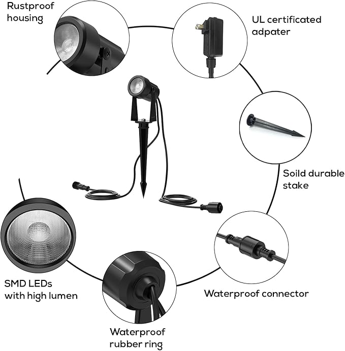 Banord Outdoor Landscape Lighting, 10 Pack Low Voltage LED Spot Lights
