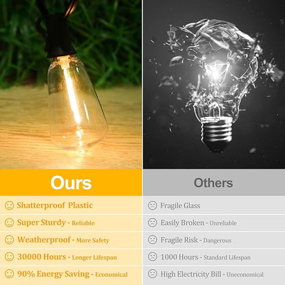 Brightever Outdoor String Lights 180FT, Patio Lights
