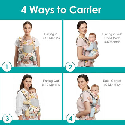 Newborn Baby Front Carrier Backpack, Toddler Baby Body Carrier, 7-66 Lbs Ergonomic Design, Lumbar Support, Lightweight