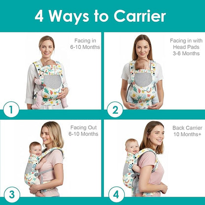 Newborn Baby Front Carrier Backpack, Toddler Baby Body Carrier, 7-66 Lbs Ergonomic Design, Lumbar Support, Lightweight