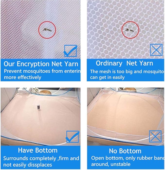 Pop-up Mosquito net Double Bed,L75xW47xH55in, Double Door Zip Portable Tent Travel Mosquito net Free-Standing use one Compartment to Install Suitable for Bedroom no Hooks no Chemicals.L190*W120*H140CM