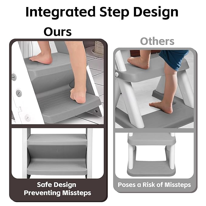 Primlect Space-Saving Potty Training Seat with Ladder, Adjustable Step and Toilet Seat Height, Top Handles for Easy Climbing, Easy to Carry, Portable Toddler Toilet Trainer for Small Bathrooms