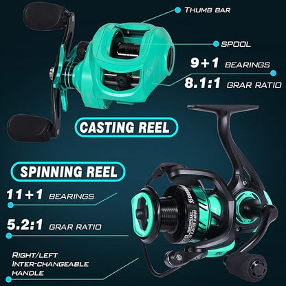 Sougayilang Fishing Rod and Reel Combo, 2-Piece 5-Foot 6-Inch Graphite & Fiberglass Rod, Durable and Strong, Quickset Anti-Reverse Fishing Reel (1Pack/2Pack)