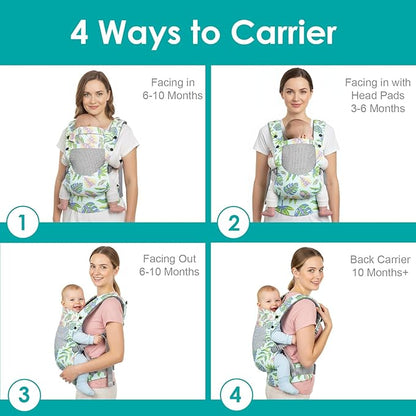 Newborn Baby Front Carrier Backpack, Toddler Baby Body Carrier, 7-66 Lbs Ergonomic Design, Lumbar Support, Lightweight