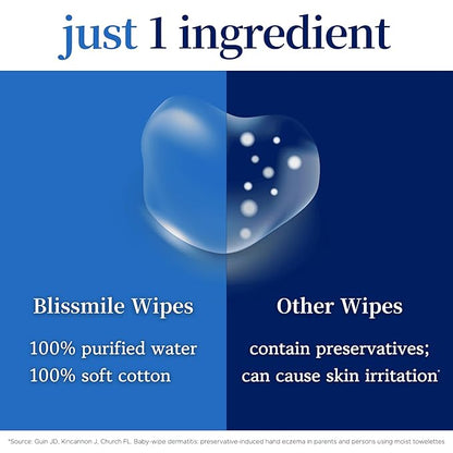 Mini Travel Wipes - 100% Water - Individually Wrapped - For Hand, Face & Body - Unscented Wet Wipes for Adults & Kids, Baby with Sensitive Skin - Feminine Wipes for Women, On the Go Essentials, 22 ct