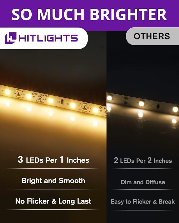 HitLights Warm White LED Strip Lights Kit 3000K, 16.4ft Dimmable Tape Light
