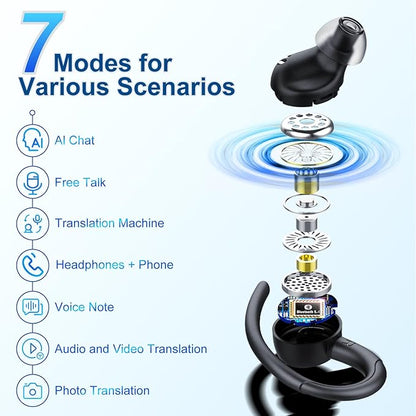 AI Translation Earbuds Real Time, 164 Language Translator Earbuds, 3-in-1 Bluetooth 5.4 Translation Headphones with 5 Translation Modes, 48H AI Ear Buds Translator Device for Business/Learning/Travel