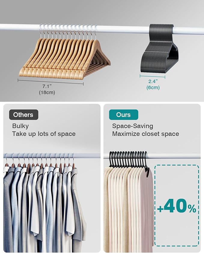 50 Pack Clothes Hangers, Non Slip Plastic Coat Hangers, Space Saving Hangers, Heavy Duty, Hanging Dry Wet Clothes,16.4" x 8.3", Black, UAPY0550B