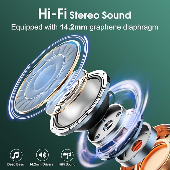 AI Translation Earbuds Real Time, 164 Language Translator Earbud 3-in-1 Bluetooth 5.4 Translator Earbuds with 6 Translation Modes, 75H Translators Headphones with APP for Travel Business, Dark Green