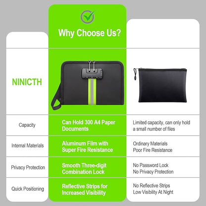 Fire Proof Money Bag for Cash,Money Bag with Lock and Zipper,Safe Fireproof Waterproof,Suitable for Cash, Mobile Phones, Keys, Credit Cards