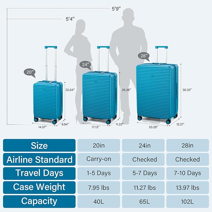 28 Inch Luggage Hard Shell Suitcases, Expandable Travel Checked Luggage 28 Inch, Large Check In Luggage with Spinner Wheels Cup Holder Charger Built in Lightweight Suitcase, Caribbean Blue