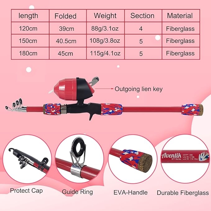 Aventik Kids Fishing Pole - Kids Fishing Starter Kit - with Tackle Box, Reel, Practice Plug, Beginner's Guide and Travel Bag for Boys, Girls