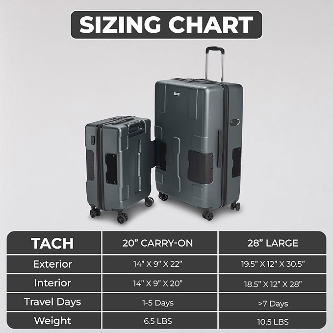 Tach V3.1 Hard Shell 2 Piece Luggage Set - 20 & 28 inch Luggage | Carry On & Large Checked Suitcases | Patented Built-In Connecting System | Rolling Suitcase Links 9 Bags (Grey)