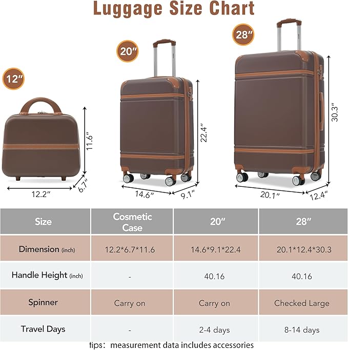 Merax Luggage Set 2 Piece Suitcase Set with Cosmetic Case Expandable Spinner Wheels Vintage Luggage Sets(Brown,20"+28")