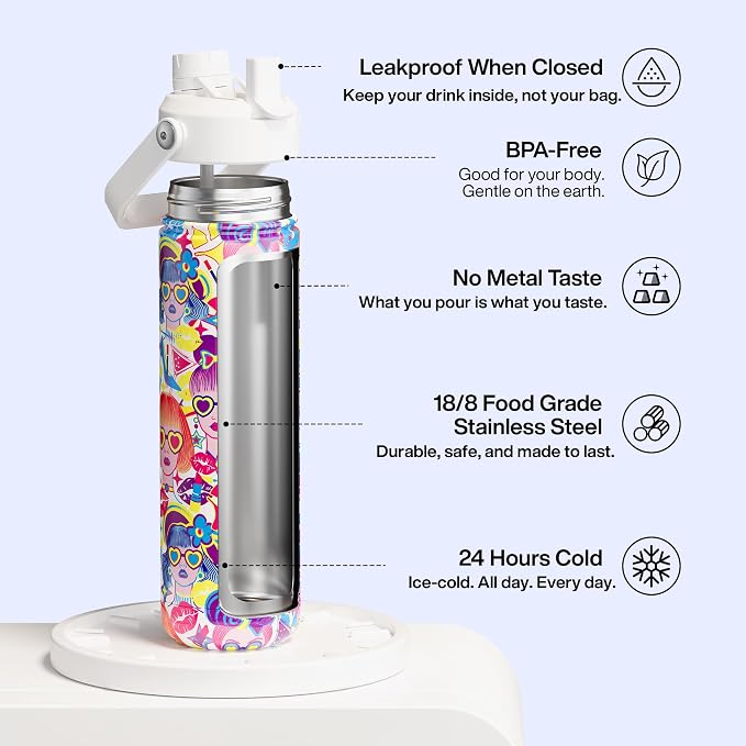 ENCOOL Insulated Water Bottle