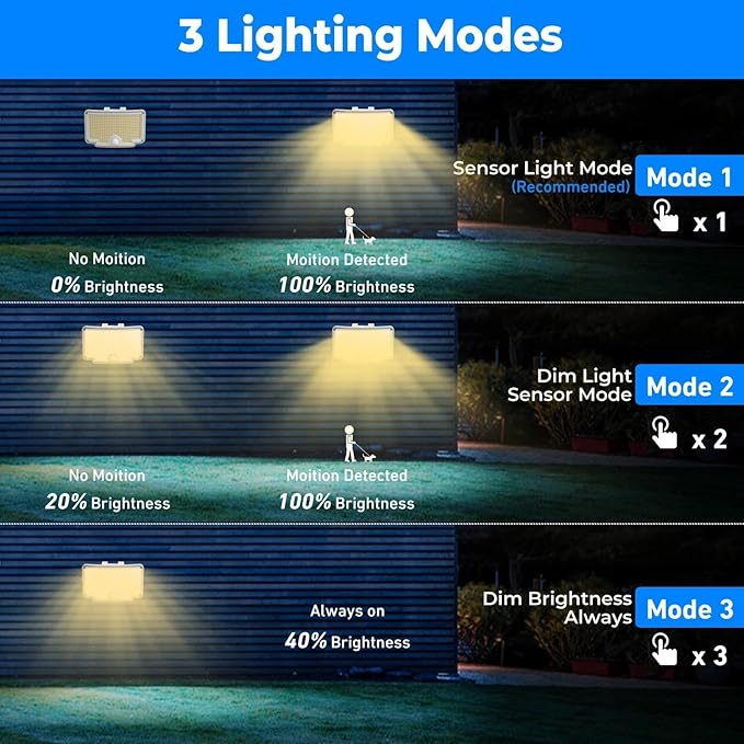 Peasur 1 Pack Solar Motion Lights Outdoor, 318 LED Solar Security Light