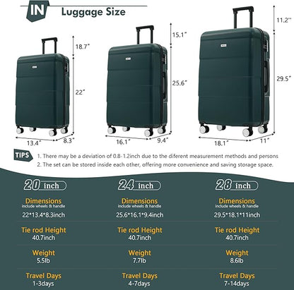 Merax Luggage Sets of 3 Piece Carry on Suitcase Airline Approved,Hardcase Suitcase Set with Double Spinner Wheels,Dark Green