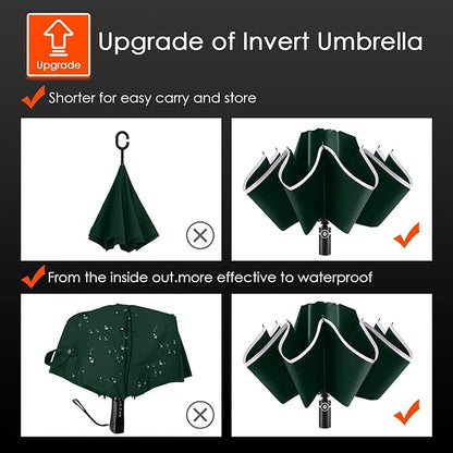 Bodyguard Inverted Umbrella - Large Windproof for Rain & Sun, Compact Reverse With Reflective Stripe, Teflon-Coated for Women Men, Travel Folding With Cover Bag
