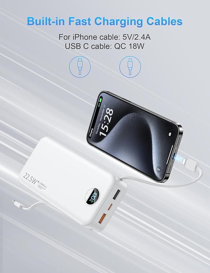 Portable Charger with Wall Plug, 20000mAh USB C Power Bank Fast Charging, External Battery Pack with Built in Cables, Digital Display, 5 Output 2 Input for iPhone Android Cell Phone Tablet