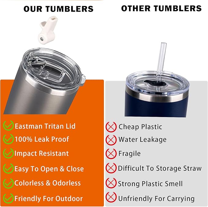 Metallic Gray 20 oz Travel Iced Coffee Mugs Cups Stainless Steel Vacuum Insulated Tumbler with Lid And Straw,Dishwasher Safe,Spill Proof,Metal,Fishing,Outsider,Car Holder,Father,men,Gym,Gift