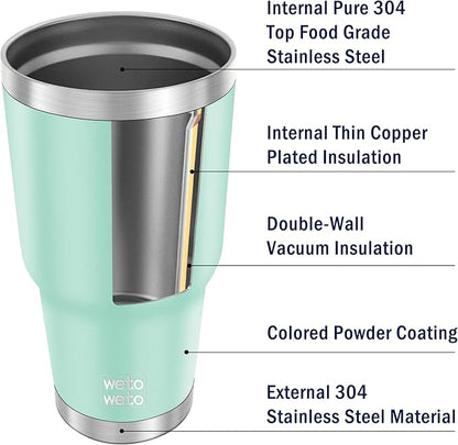 WETOWETO 30oz Tumbler, Stainless Steel Vacuum Insulated Water Coffee Tumbler Cup, Double Wall Powder Coated Spill-Proof Travel Mug Thermal Cup for Home Outdoor (Light Green, 1 Pack)