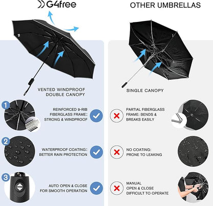 G4Free 42 Inch Eco Windproof Folding Umbrella for Rain & Sun 9 Ribs Wind Resistant Strong Fiberglass Double Canopy with Reflective Strip for Women Men Auto Open Close For Car & Backpack