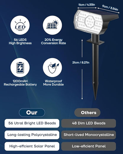 Solar Multicolor Lights Outdoor, 7 Lighting Modes Solar Light Outdoor