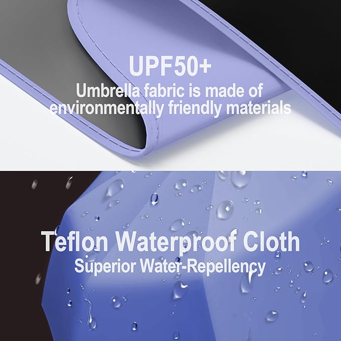 Auto Open Close Umbrella - Ultra Light Compact Travel & Backpack Size for Women and Men, UPF 50+ Eco-Friendly Sun Protection & Windproof Rain Umbrella with UV Defense