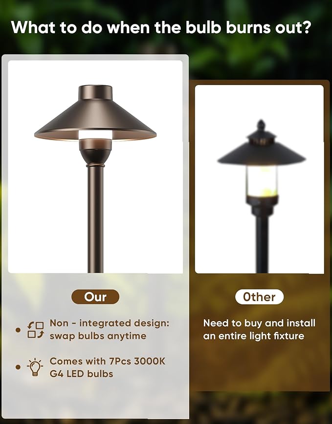 PARTPHONER Low Voltage Landscape Lighting 6-Pack, Aluminum 12V Pathway Lights