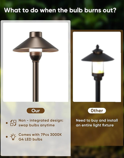 PARTPHONER Low Voltage Landscape Lighting 6-Pack, Aluminum 12V Pathway Lights