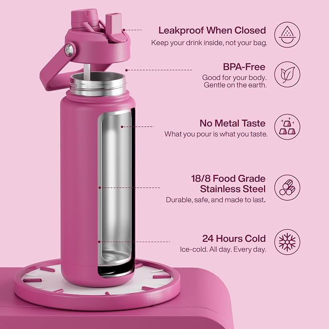 ENCOOL Insulated Water Bottle
