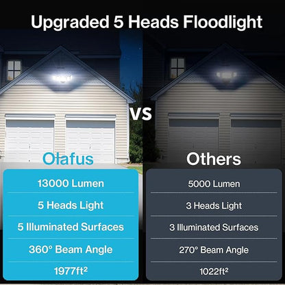 Olafus 130W Flood Light Outdoor, Switch Controlled 13000LM LED Security Light